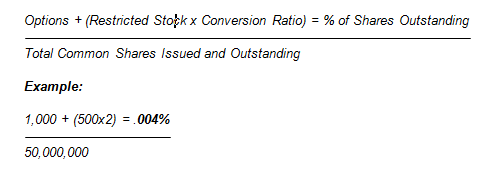 Option-to-Restricted Stock Conversion Ratios