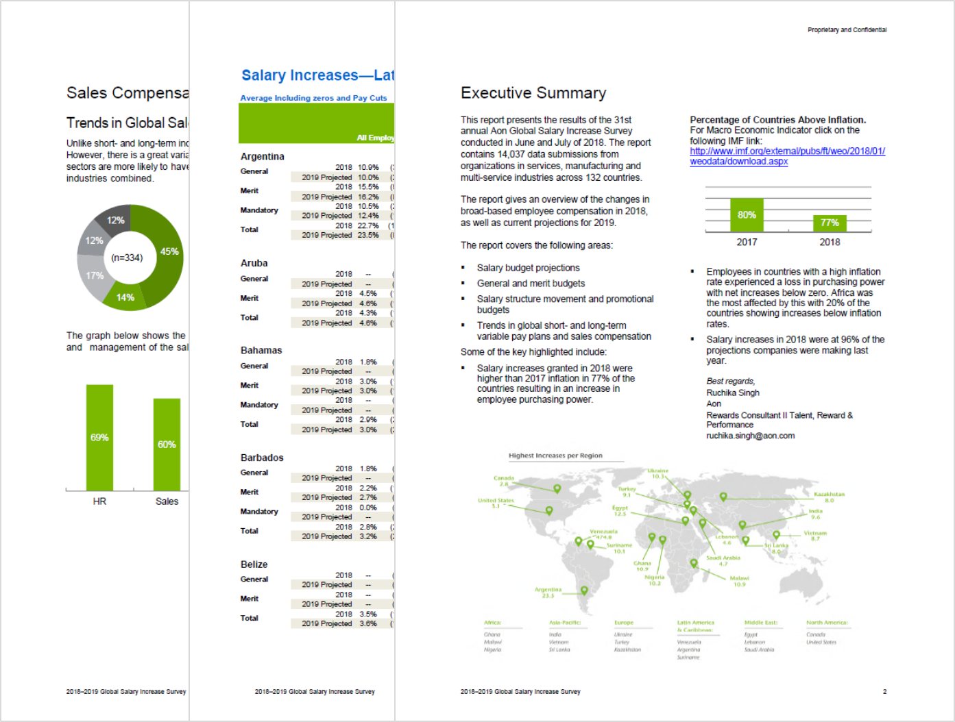 20192020 Global Salary Increase Survey