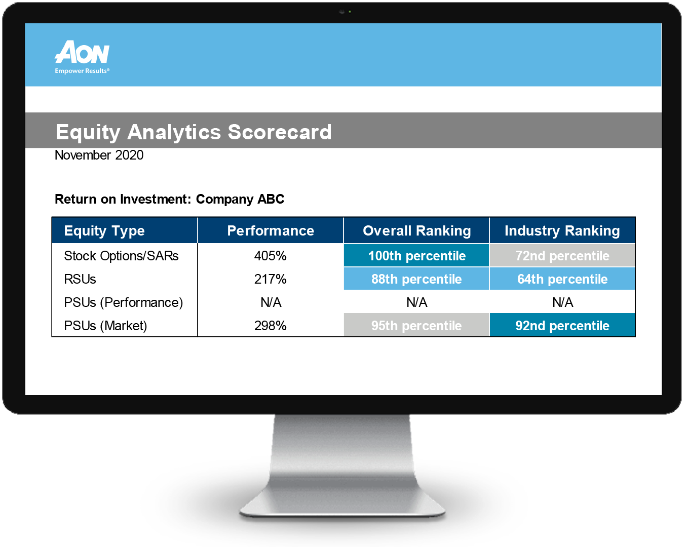 2020 Equity Solutions Launch Week
