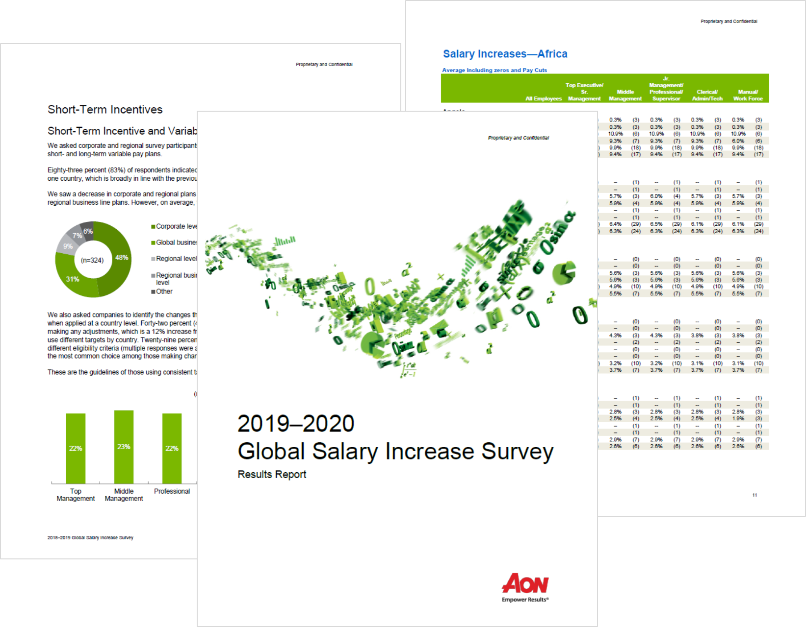 20192020 Global Salary Increase Survey